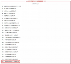 九江工業(yè)企業(yè)40強(qiáng)發(fā)布，這些企業(yè)和廠長 獲得榮譽(yù)